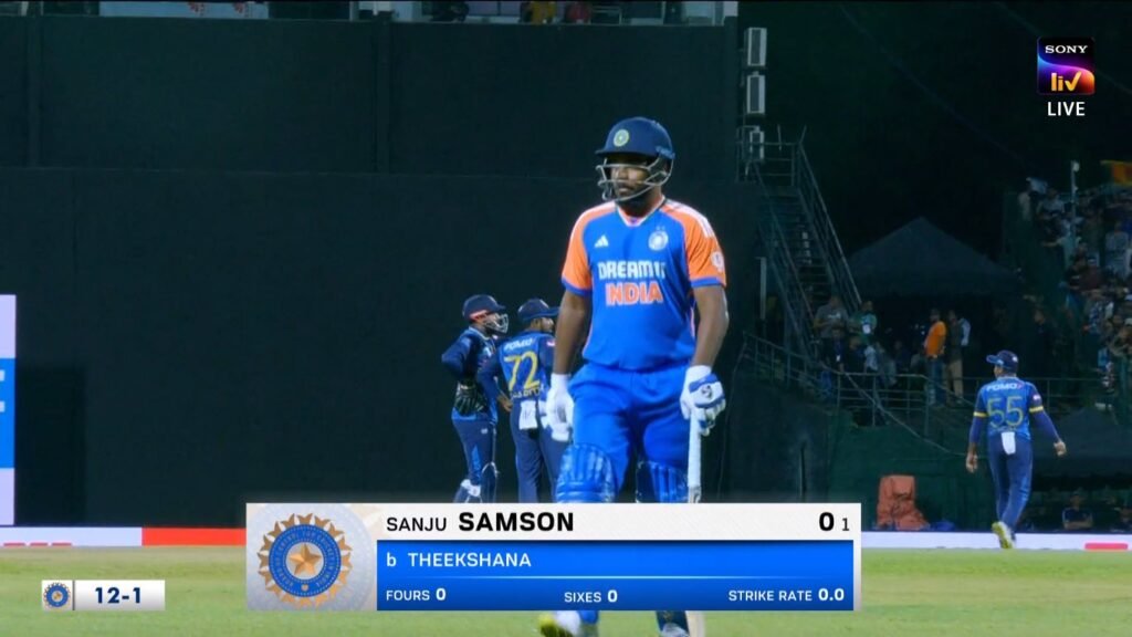 Sanju Samson