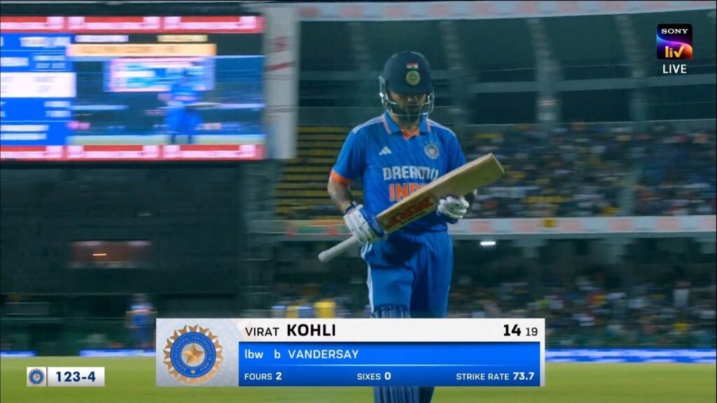 Virat Kohli
